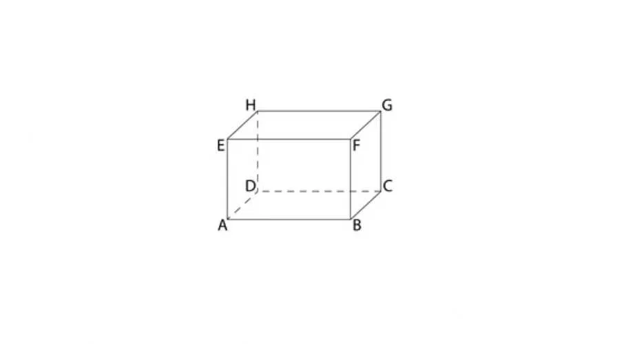 Volumul unui paralelipiped dreptunghic